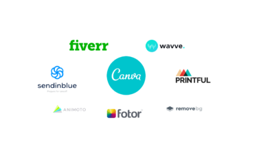 Top Brand Building Tools For Independent Musicians