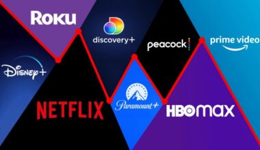 OTT Streaming Platforms that win